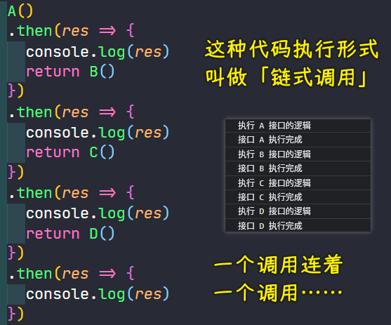 链式调用